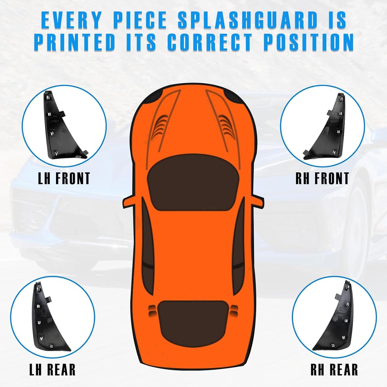 imageMud FlapsFront ampamp Rear Splash Guards Rock Guards fit for Chevy Corvette C8 20202025 84263453 84263457Extended Mudflaps Left ampamp Right Wheels Fender ProtectorsCarbon Fiber Texture4PCS